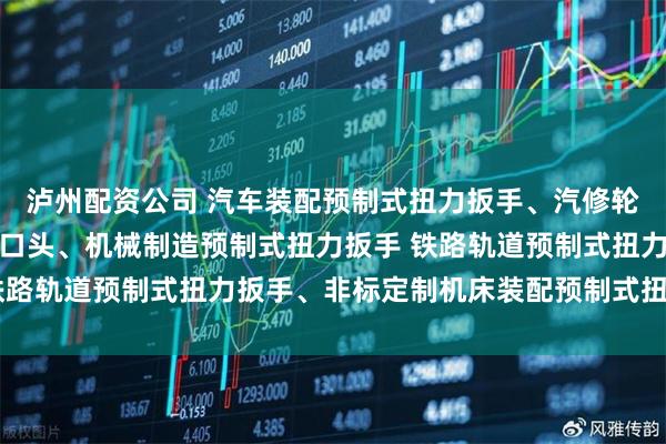 泸州配资公司 汽车装配预制式扭力扳手、汽修轮胎预制式扭力扳手配开口头、机械制造预制式扭力扳手 铁路轨道预制式扭力扳手、非标定制机床装配预制式扭力扳手